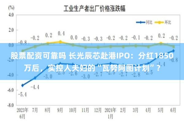 股票配资可靠吗 长光辰芯赴港IPO：分红1850万后，实控人夫妇的“瓦努阿图计划”？